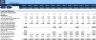 Startup Business Plan - Coffee Shop