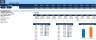 Startup Business Plan - Coffee Shop