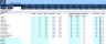 Startup Business Plan - Coffee Shop