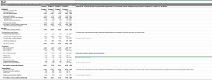 Eloquens.com Sales Price based Revenue Model (Author or Affiliate)