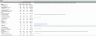 Eloquens.com Sales Price based Revenue Model (Author or Affiliate)
