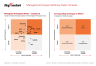 Chief of Staff (COS) Frameworks Templates Bundle