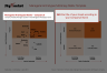 Managerial Archetypes McKinsey Matrix Template