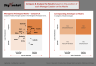 Managerial Archetypes McKinsey Matrix Template