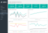 SaaS Metrics Dashboard Template 2.0