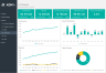 SaaS Metrics Dashboard Template 2.0