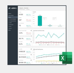 SaaS Metrics Dashboard Template 2.0