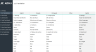 Daily Sales Tracking Template