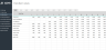 Daily Sales Tracking Template