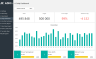 Daily Sales Tracking Template
