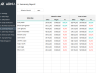 Daily Sales Tracking Template