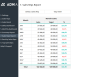 Daily Sales Tracking Template