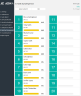 Daily Sales Tracking Template