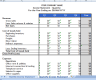 Income Statement Templates