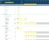 Loan for Use (Comodatum) Feasibility Analysis Model
