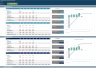Loan for Use (Comodatum) Feasibility Analysis Model