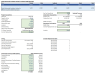 Green Hydrogen (Simple Electrolysis with on site Solar Plant) Financial Model