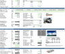 Green Hydrogen (Simple Electrolysis with on site Solar Plant) Financial Model