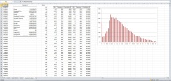 Monte Carlo Simulation Excel Model - Eloquens