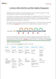 M&A Deal Flow and M&A Pipeline Management Guide