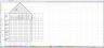 Six Sigma Templates Tool Kit