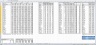 Excel Workbook for Calculating Revenues & Costs of Water Fabrication