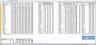 Excel Workbook for Calculating Revenues & Costs of Water Fabrication