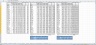 Excel Workbook for Calculating Revenues & Costs of Water Fabrication