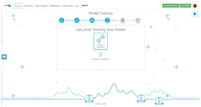 How to train a Machine Learning model in 5 minutes - Eloquens