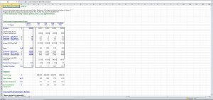 Lean Enterprise Benefits Analysis