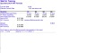 Quarterly DCF (Discounted Cash Flow) Discounting Formula Excel Model
