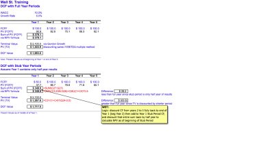 DCF (Discounted Cash Flow) Stub Period Discounting Excel Model