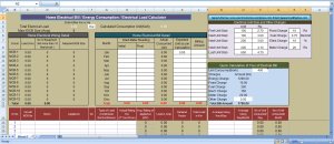 Home Electrical Bill / Energy Consumption / Load Calculator