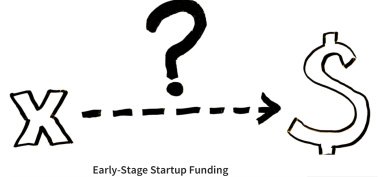 How to Get Early-Stage Startup Funding