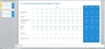Startup Hiring Plan & Financial Projections Mini Course