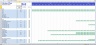 Startup Hiring Plan & Financial Projections Mini Course