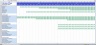 Startup Hiring Plan & Financial Projections Mini Course