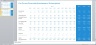 Financial Projections Slide Template for Your Pitch Deck