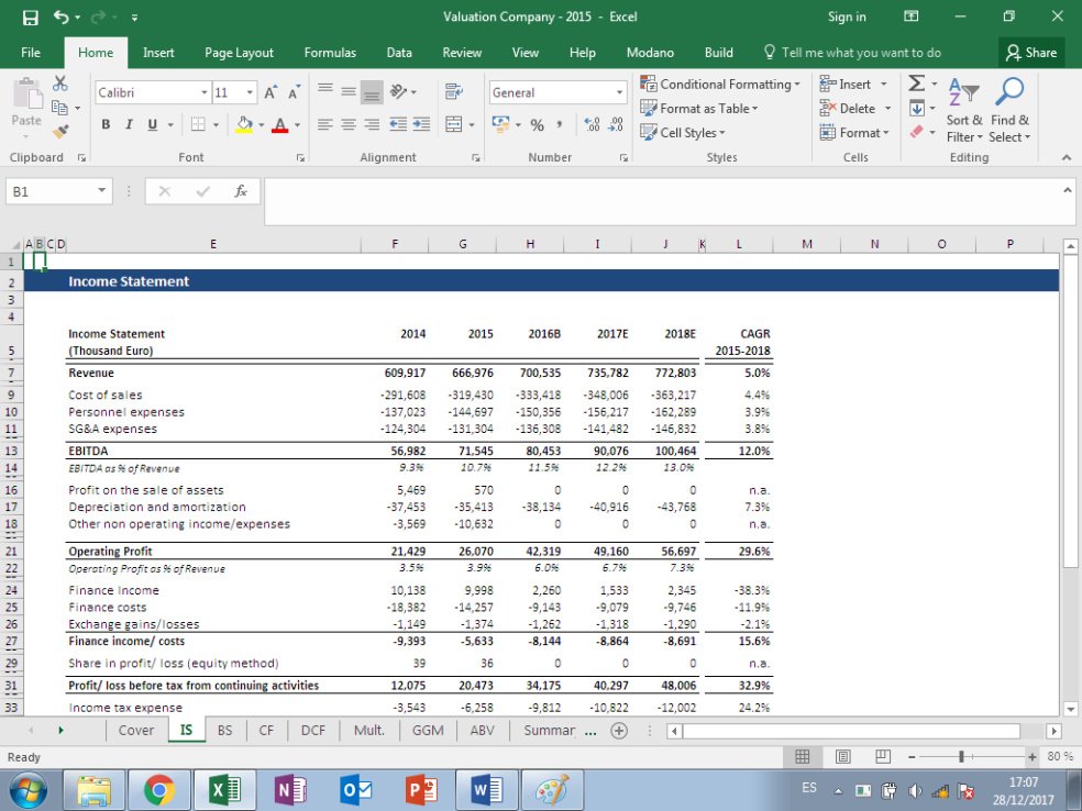 Company Valuation Excel Model - Eloquens