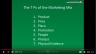 The 4 P's of the Marketing Mix