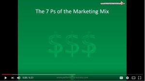 The 4 P's of the Marketing Mix