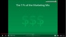 The 4 P's of the Marketing Mix