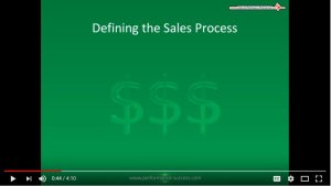 How To Create a Sales Plan