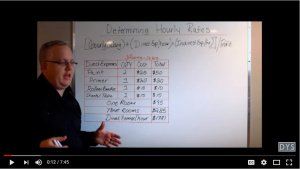 How to Calculate Hourly Rates for a Contractor or Small Business