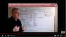 How to Calculate Hourly Rates for a Contractor or Small Business