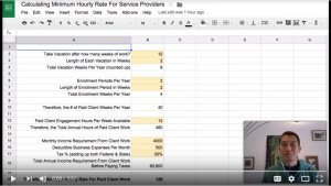 How to Calculate Minimum Hourly Rate For Service Providers + Packages