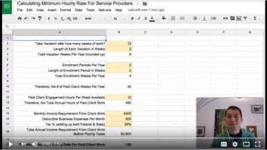 How to Calculate Minimum Hourly Rate For Service Providers + Packages