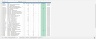 Weekly Schedule Planning Excel Tool