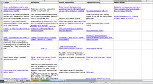 Vision and Success Log Template