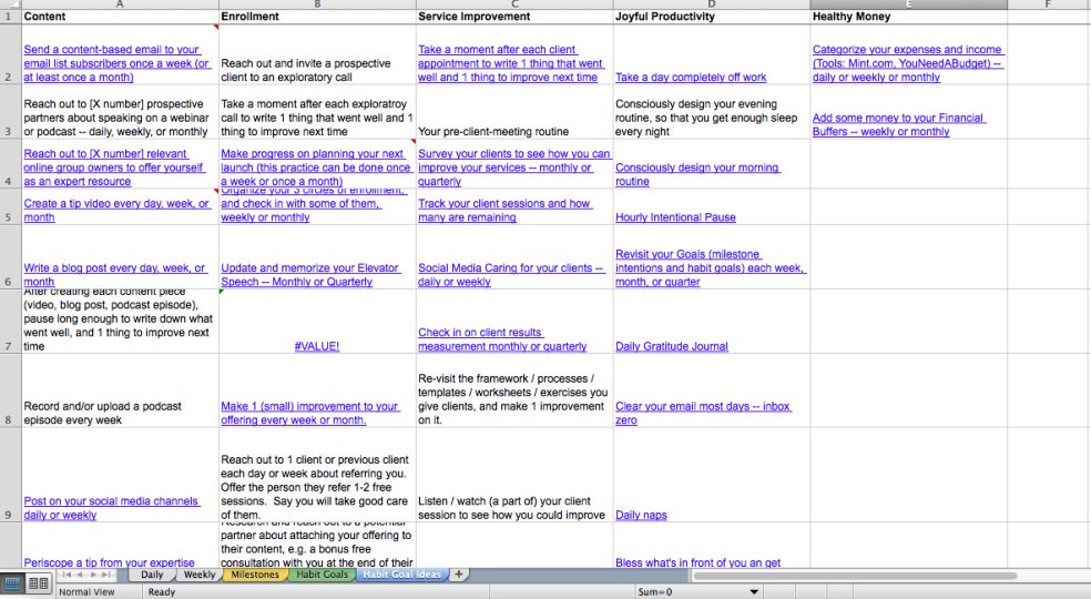 Vision and Success Log Template - Eloquens